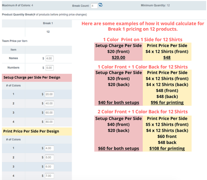 Screen Print Pricing – Inksoft