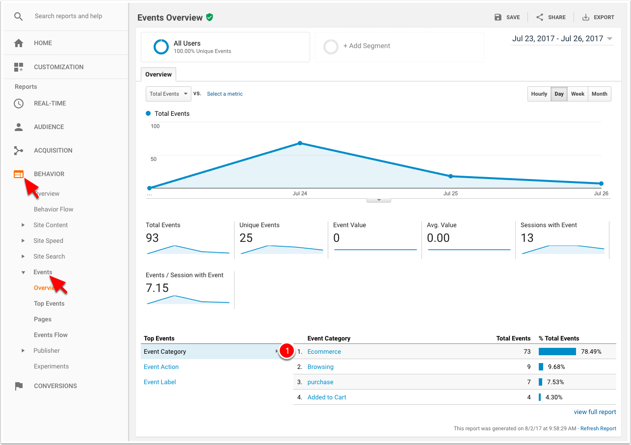 Stores_Google_Tag_Manager_3.png